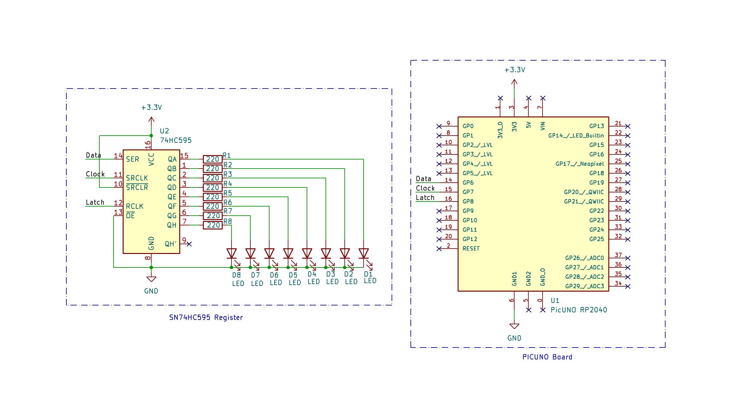 Main Diagram