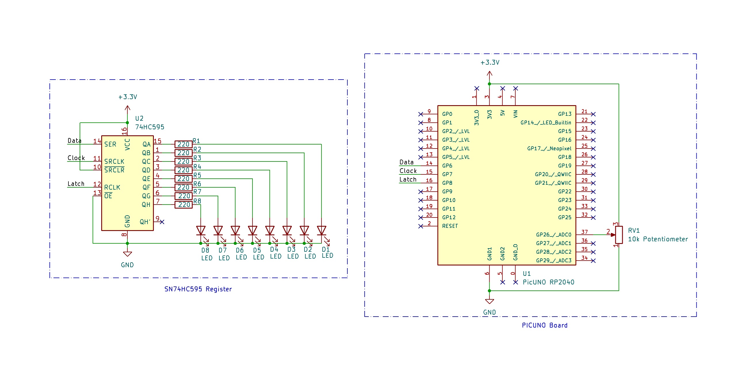 Main Diagram