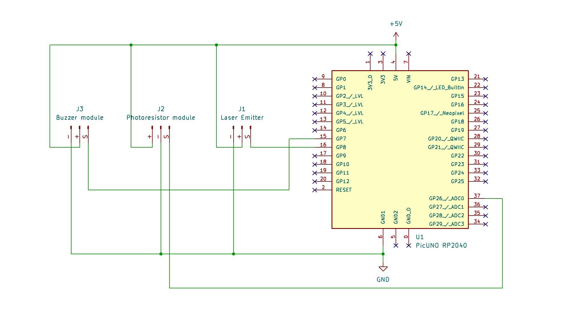 Laser-Tripwire Alarm System