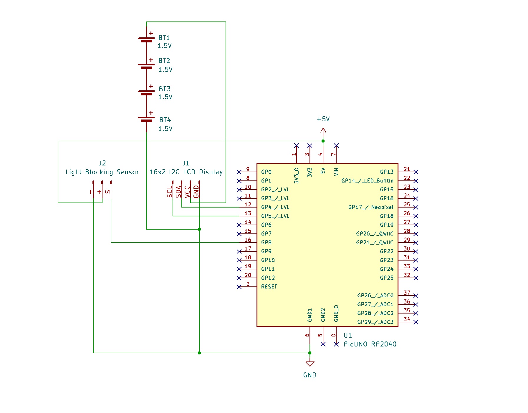 Digital Object Counter