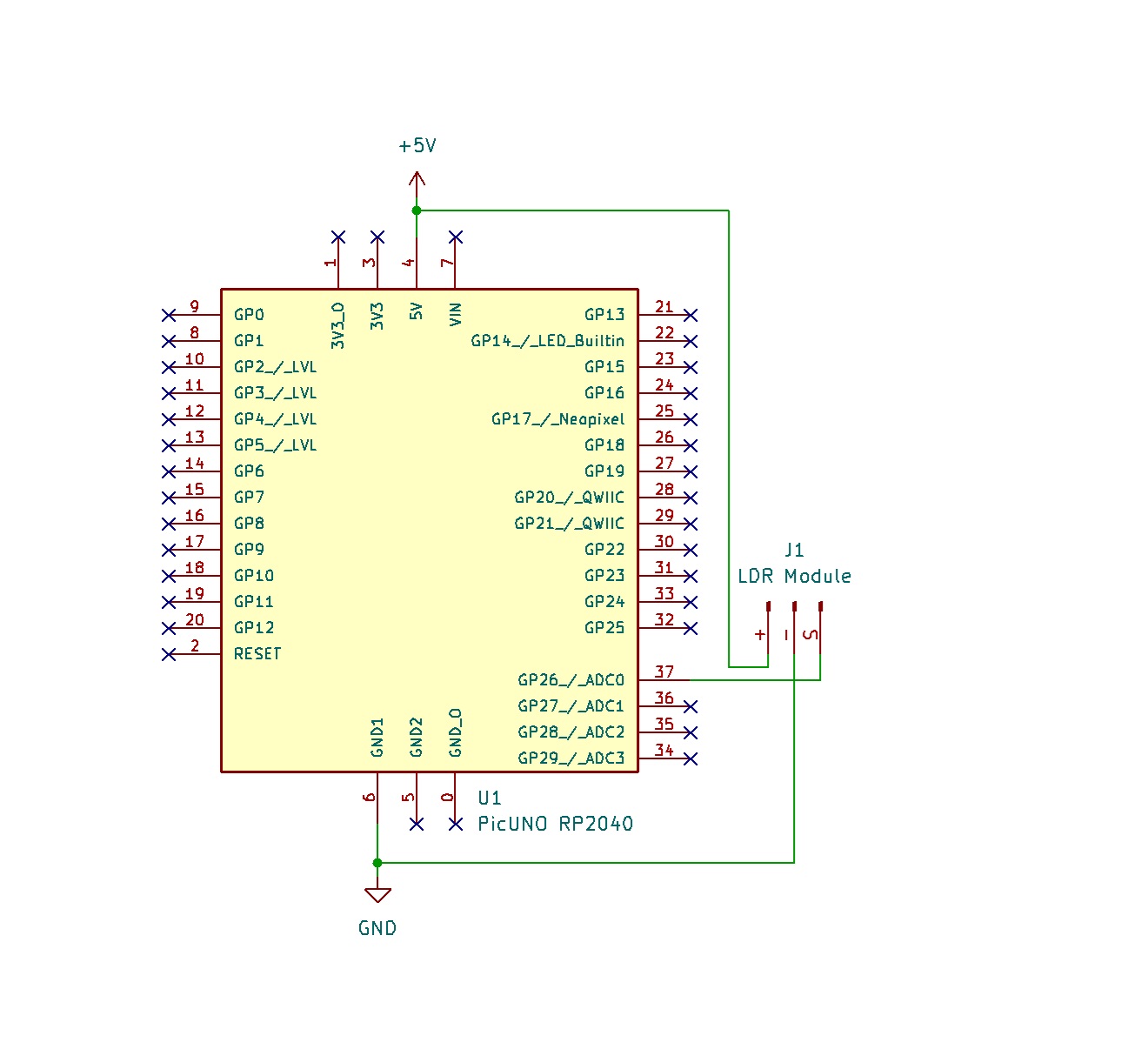 Light Gesture Recognizer